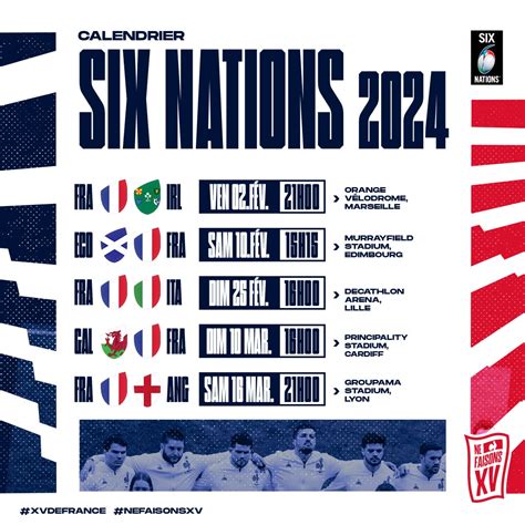tournoi des six nations 2024 calendrier